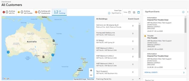 CLSS dashboard